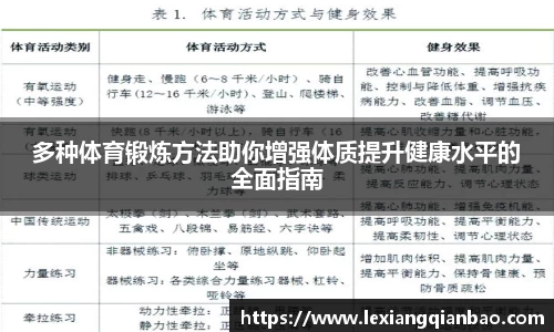 多种体育锻炼方法助你增强体质提升健康水平的全面指南